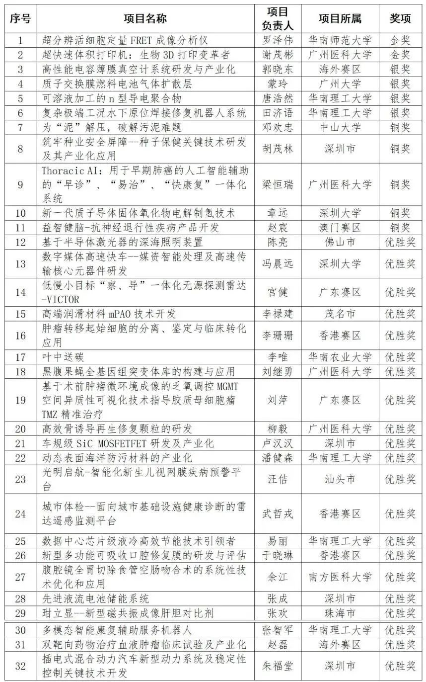 微信图片_20240531163647.jpg